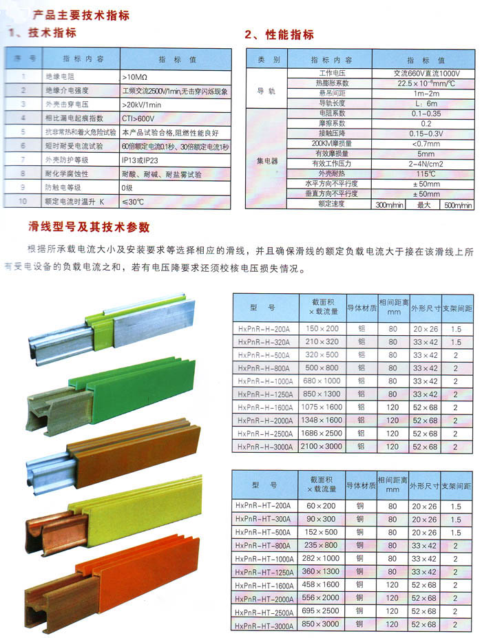 單極組合式滑觸線參數(shù)