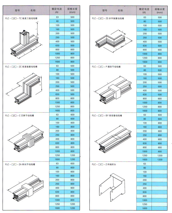 鋁合金母線槽參數(shù)